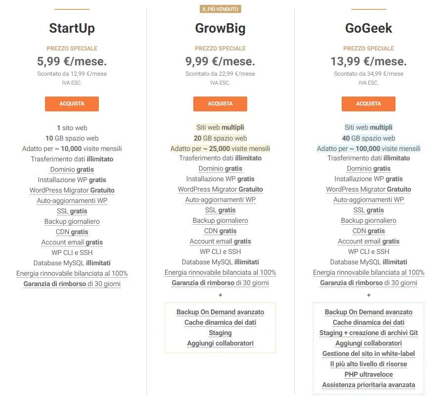 SiteGround Web Hosting