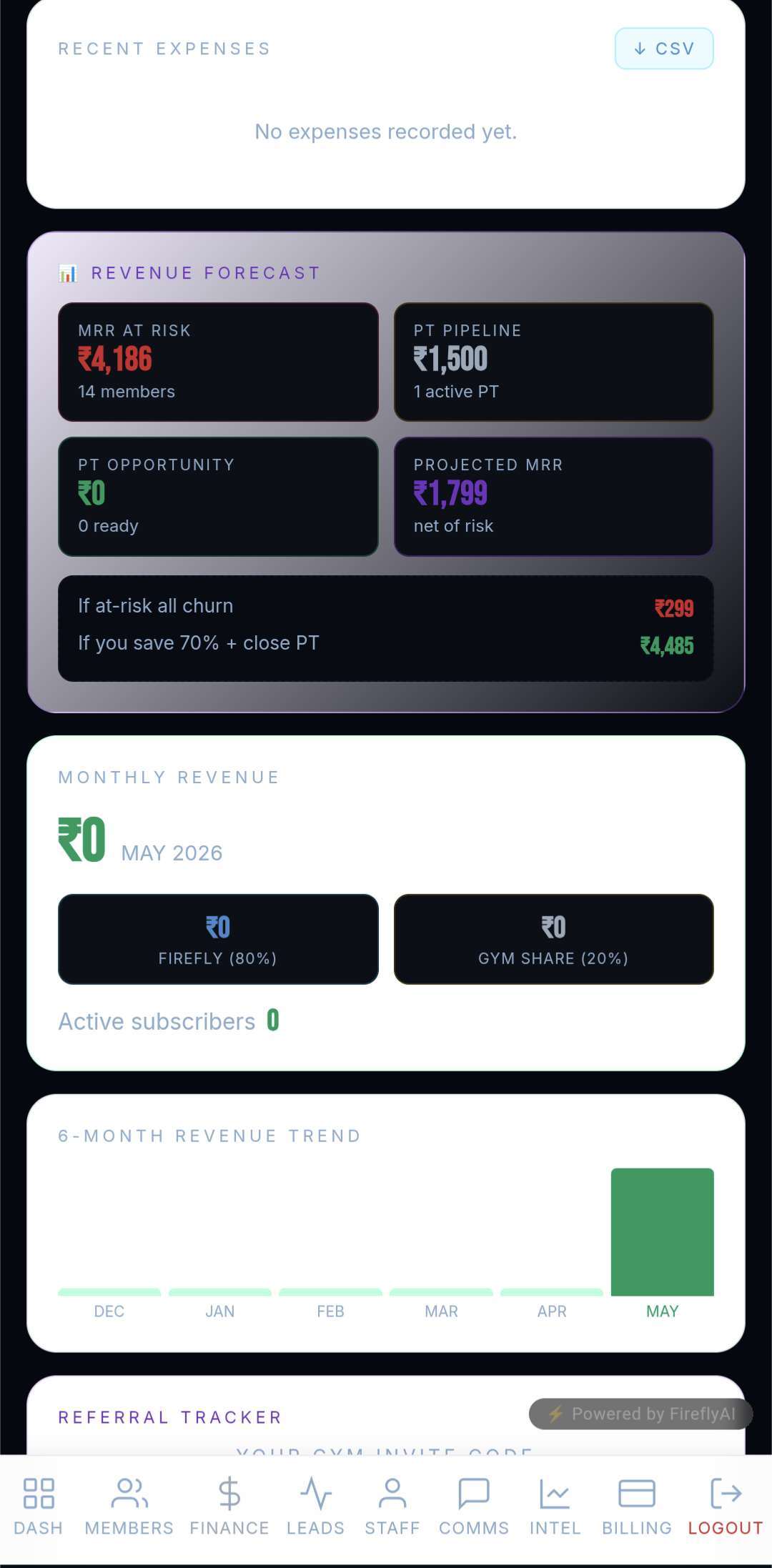 FireflyAI gallery image