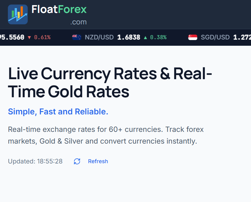 FloatForex.com gallery image