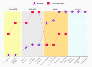 Product Buffs gallery image