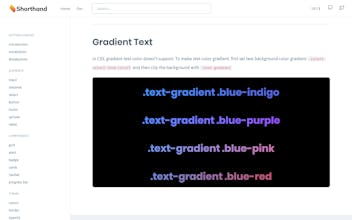 Shorthand CSS gallery image