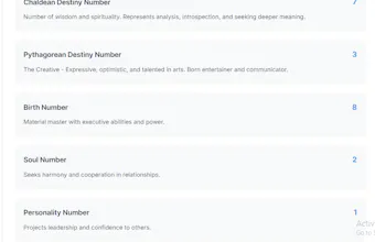 Name numerology calculator gallery image