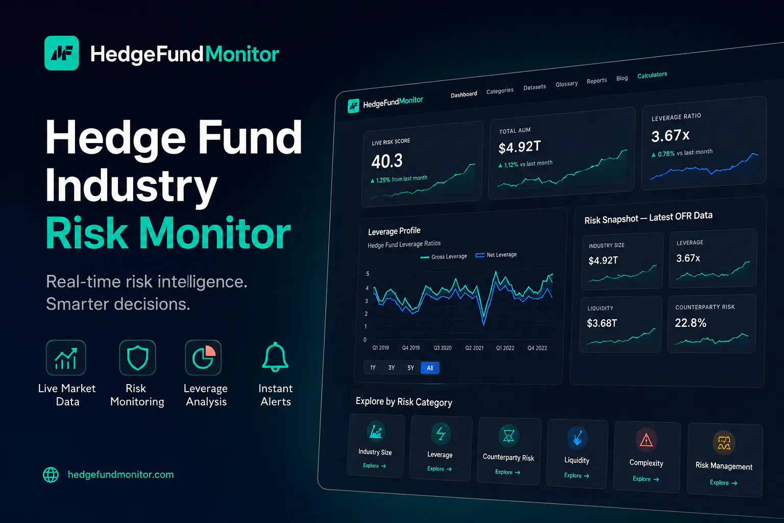 HedgeFund Monitor gallery image