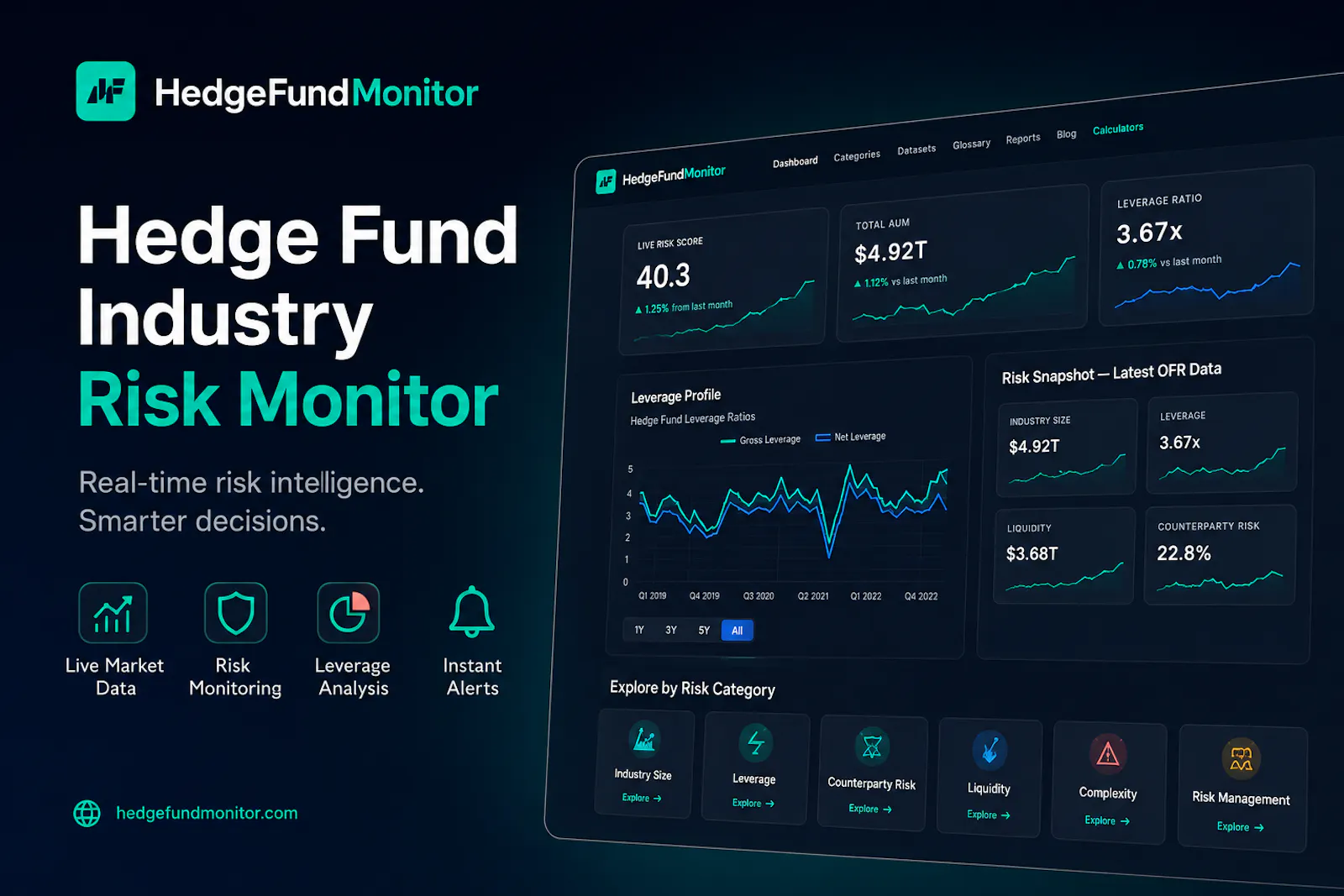 HedgeFund Monitor screenshot 1