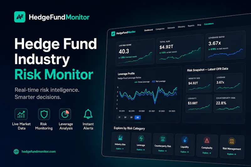 HedgeFund Monitor screenshot 1