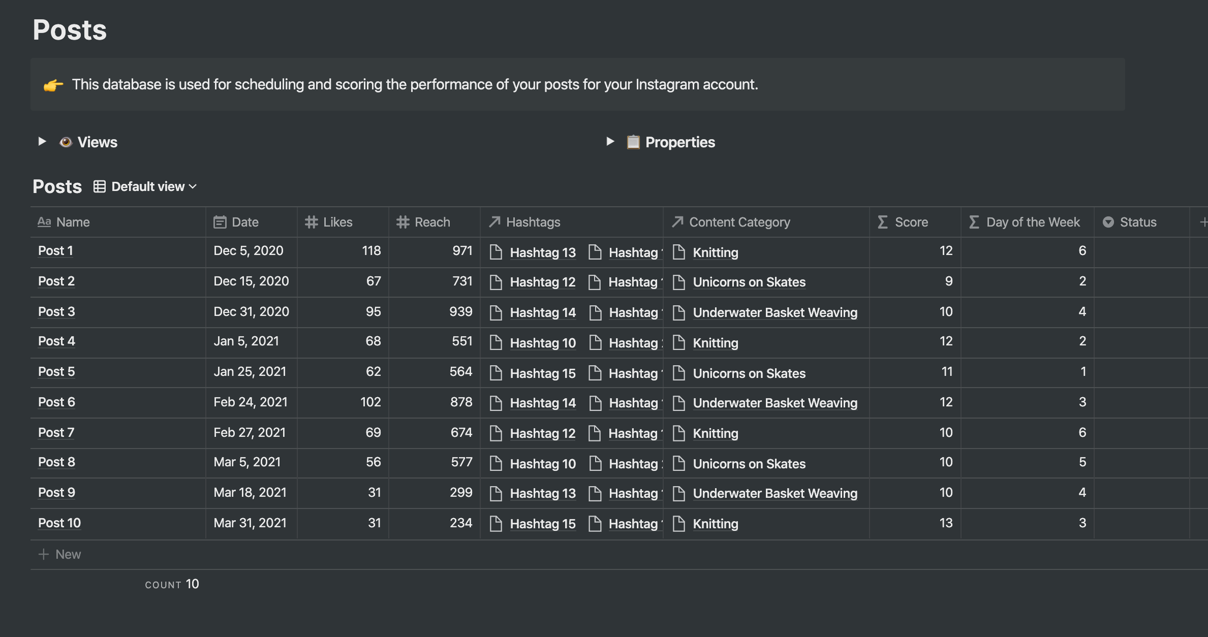 Instagram Strategy Dashboard gallery image
