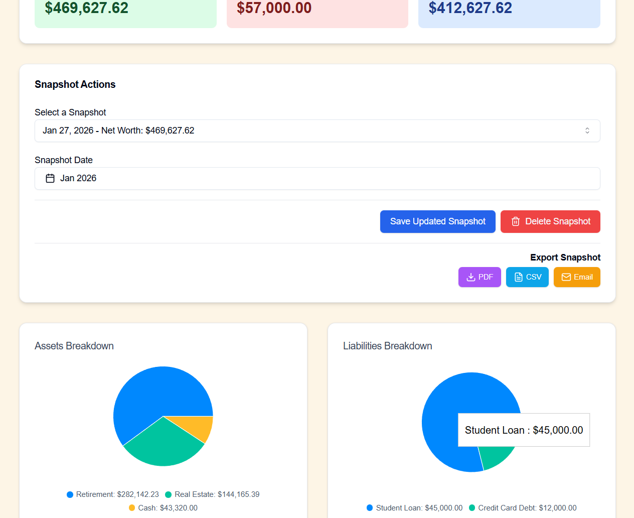 Budget Forward App gallery image