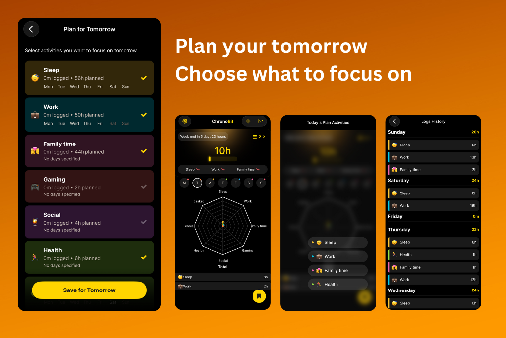 Média Chronobit - Chronobit - Focus, planifier et équilibrer votre semaine 4