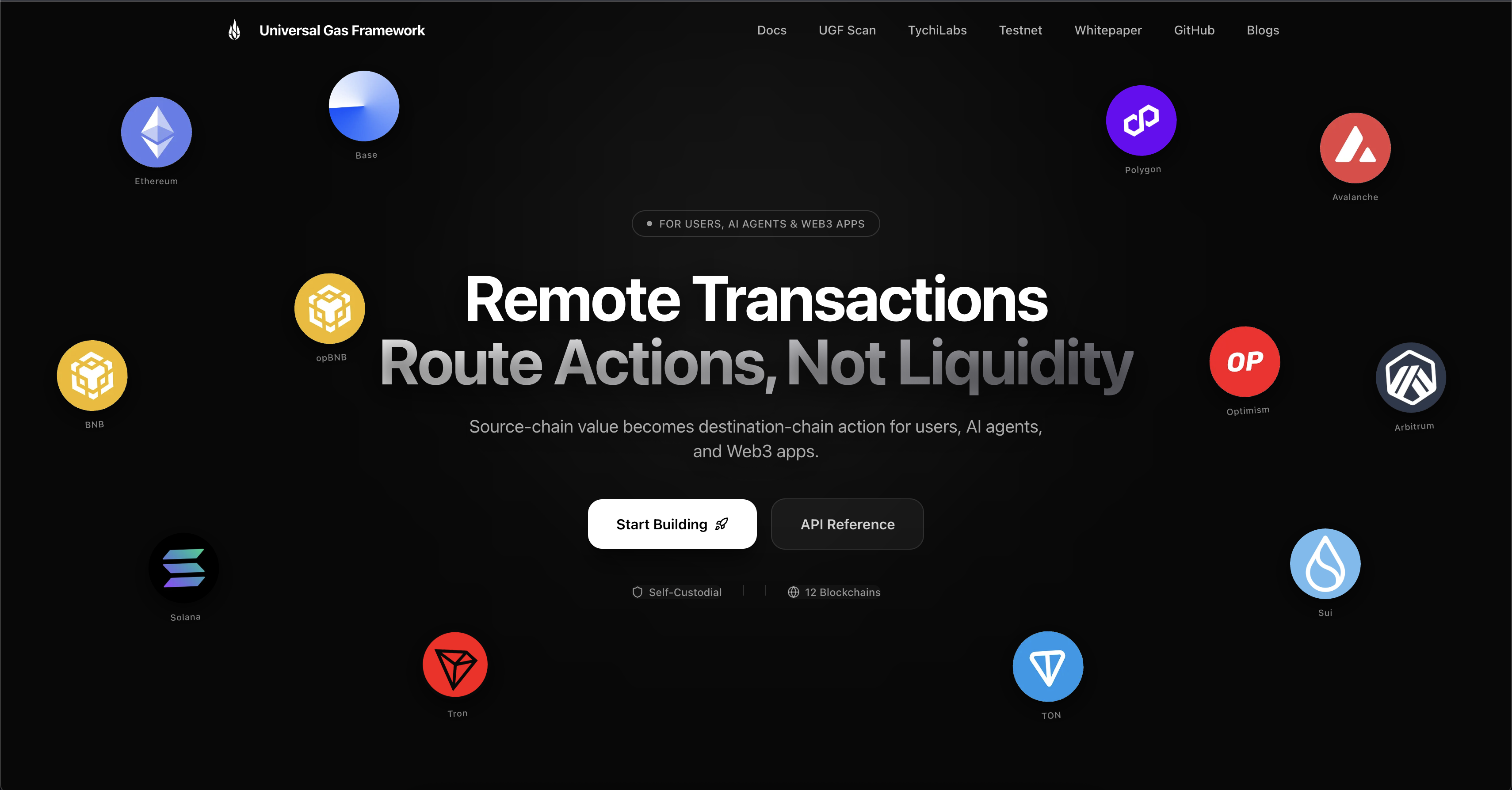 Universal Gas Framework (UGF) gallery image