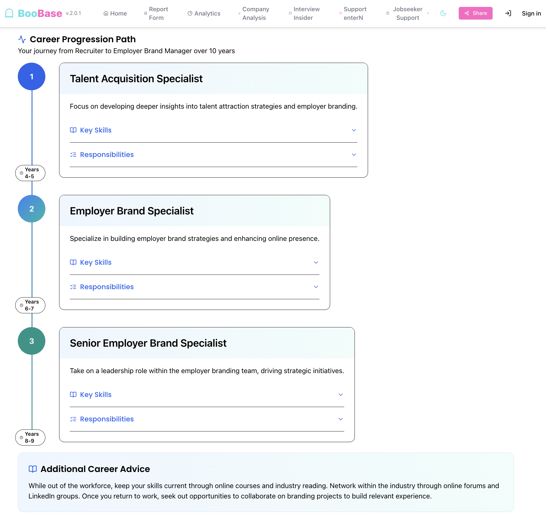 Média v2.0.1 - BooBase | Ghosting Transparency - Powered by enterN 8