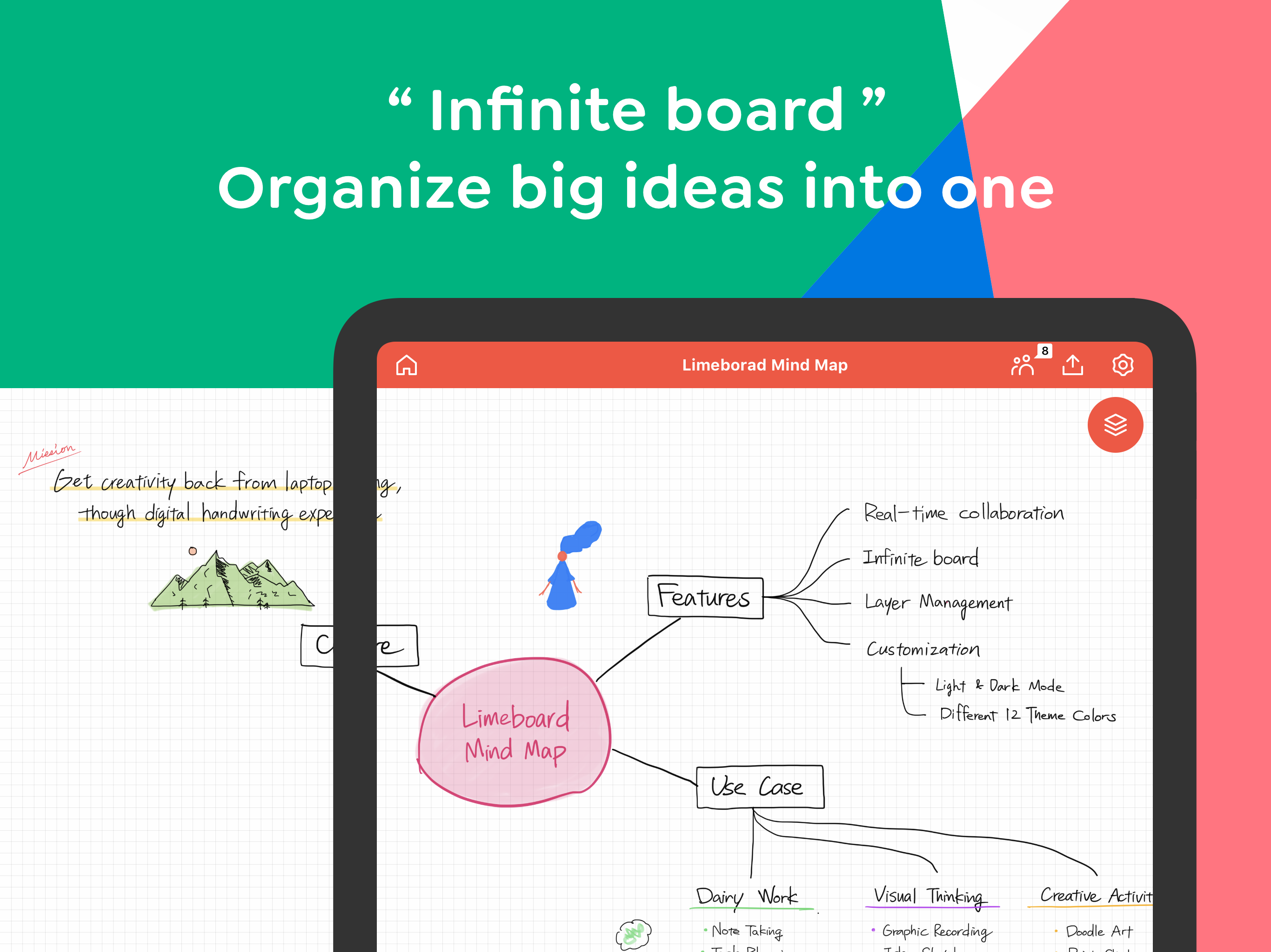 limeboard (beta) gallery image