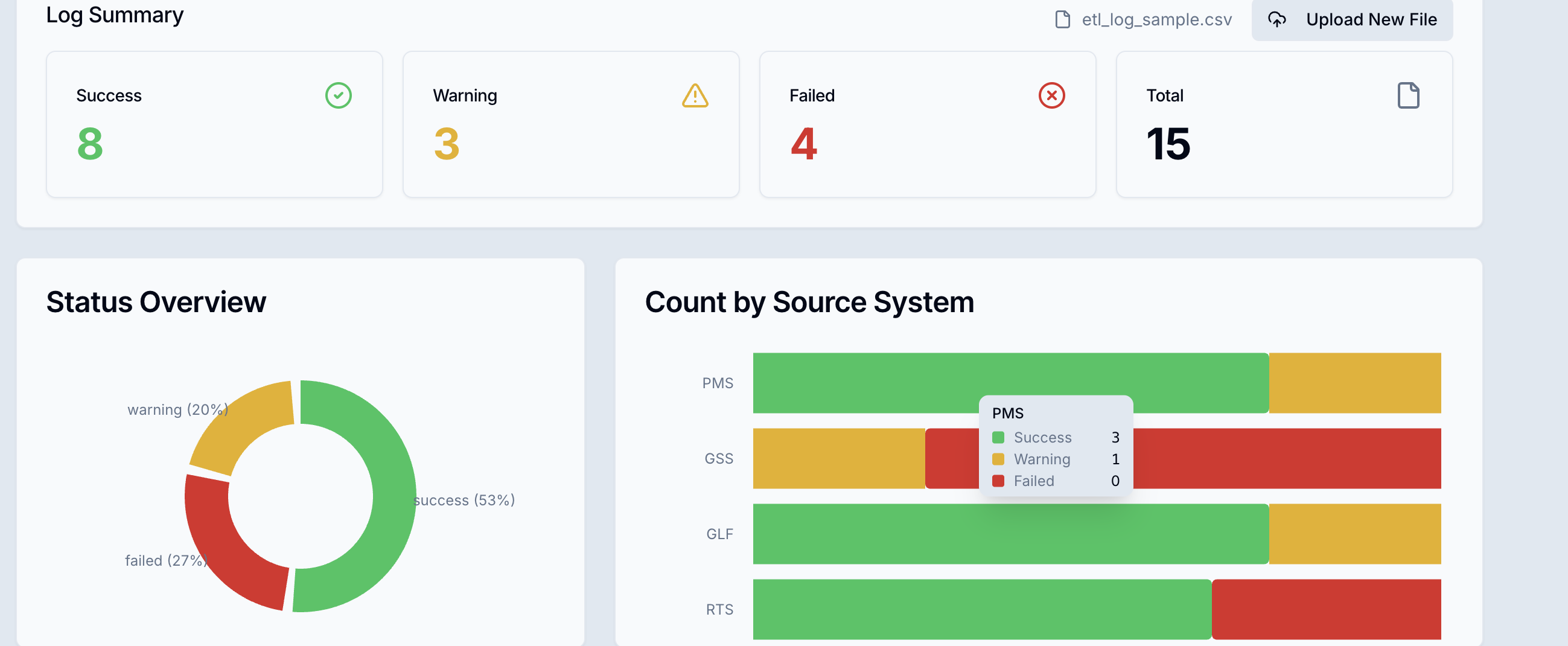 Log Analyzer gallery image