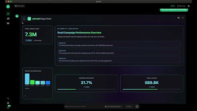 yforest ai - LOCAL Ai Analyst gallery image