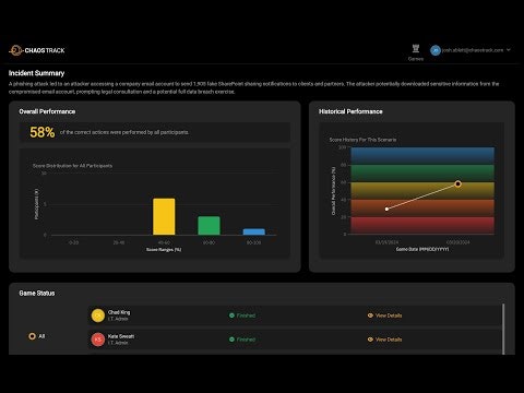 ChaosTrack gallery image