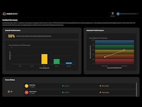 ChaosTrack gallery image