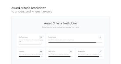 The Hux Awards gallery image