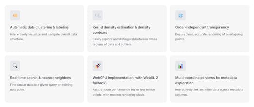 Embedding Atlas gallery image