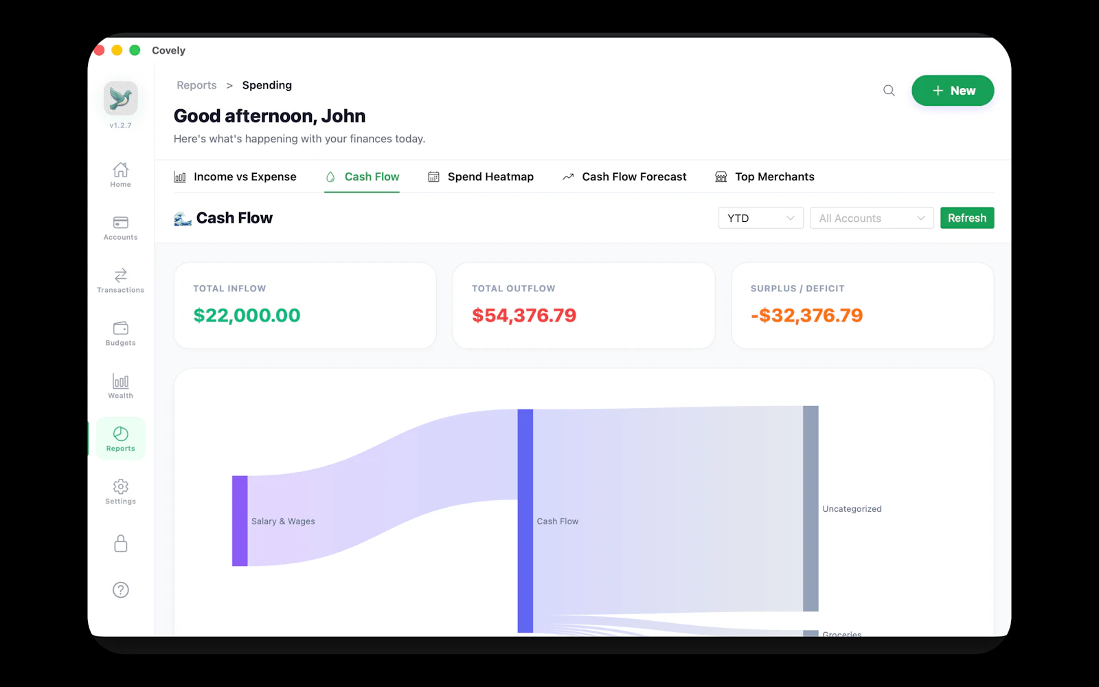 Covely Finance screenshot 3