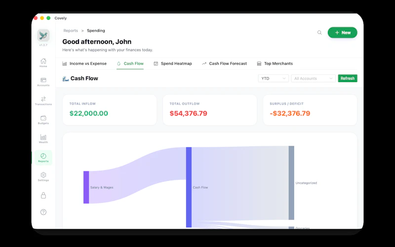 Covely Finance screenshot 3