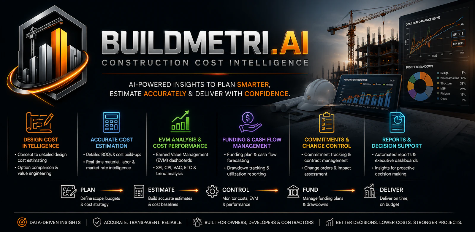 BuildMetriAi screenshot 1