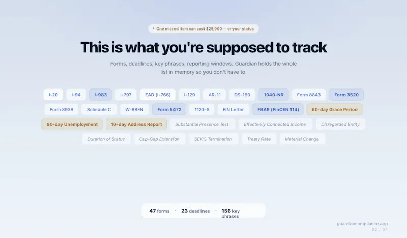 Guardian Compliance screenshot 2