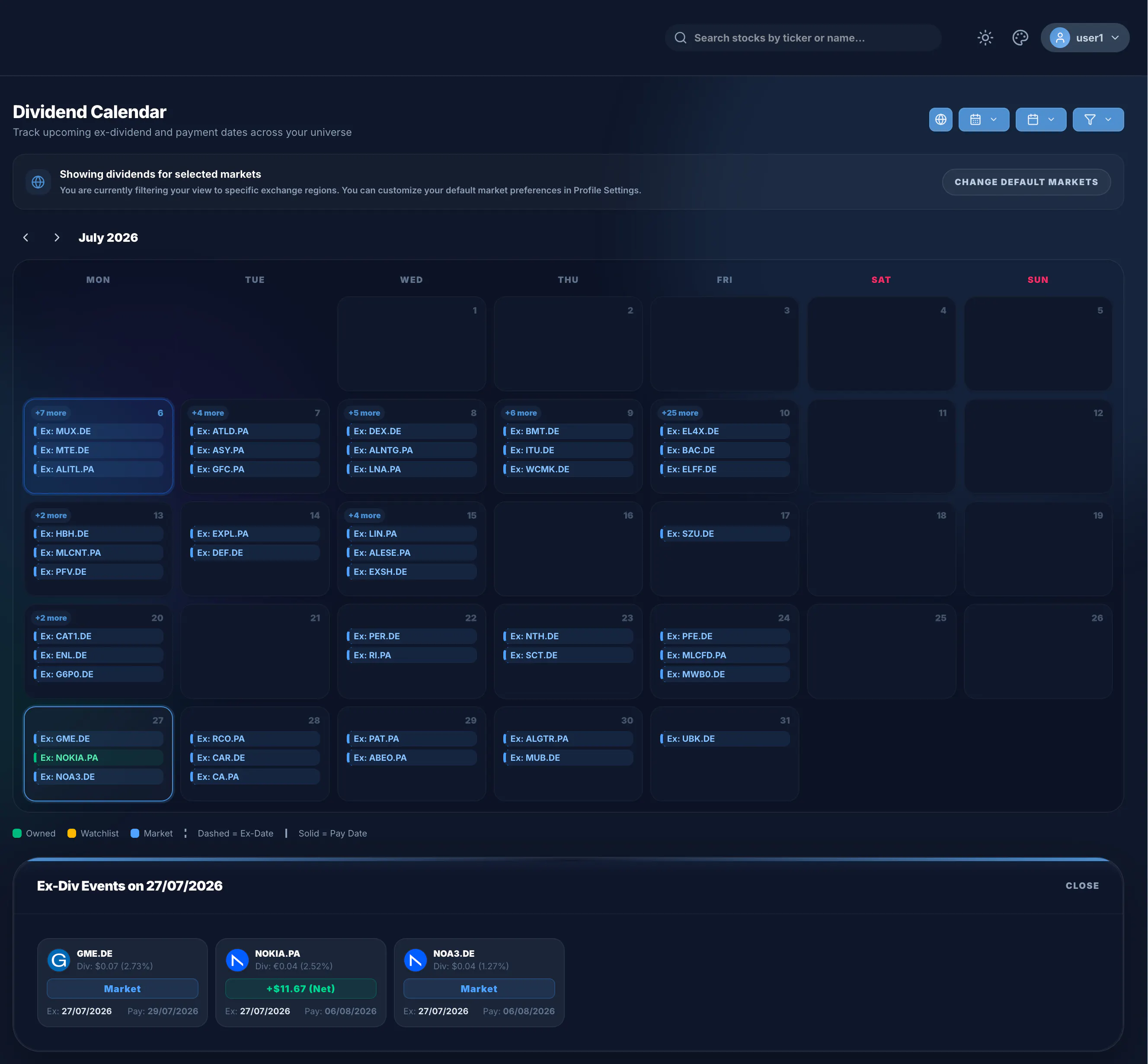 MyInvestingLab gallery image