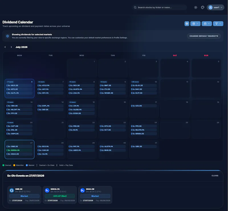 MyInvestingLab screenshot 2