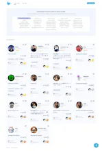 The Messages gallery image