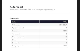 Autoreport gallery image