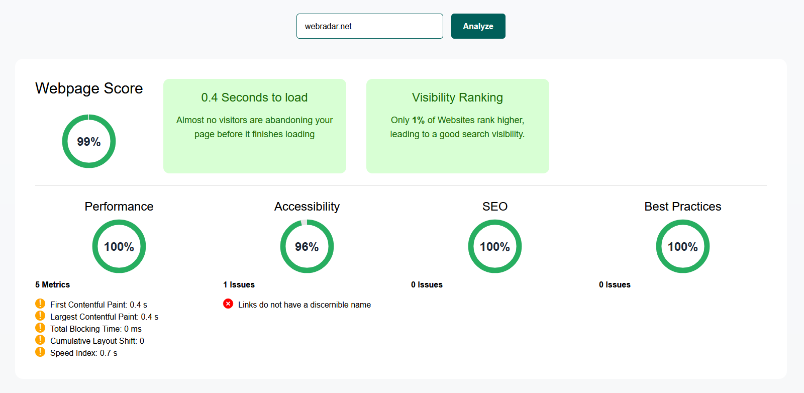 Webradar - Web sitenizin sağlığı ve sosyal varlığını analiz edin. medya 2
