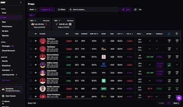 DumbMoneyPicks gallery image