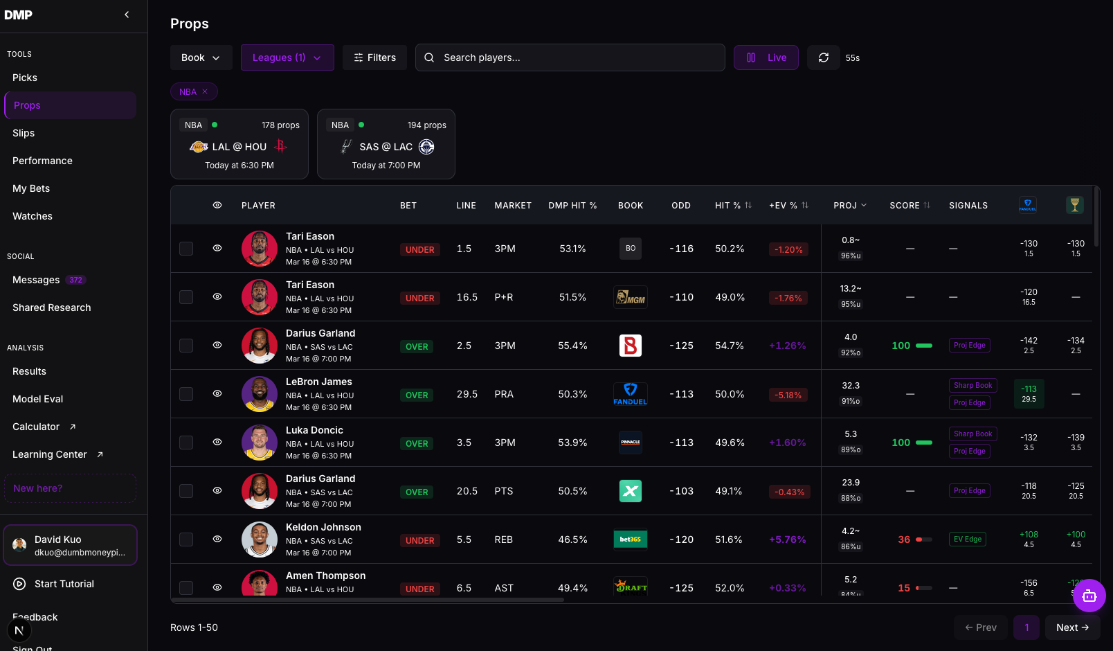 DumbMoneyPicks media 3