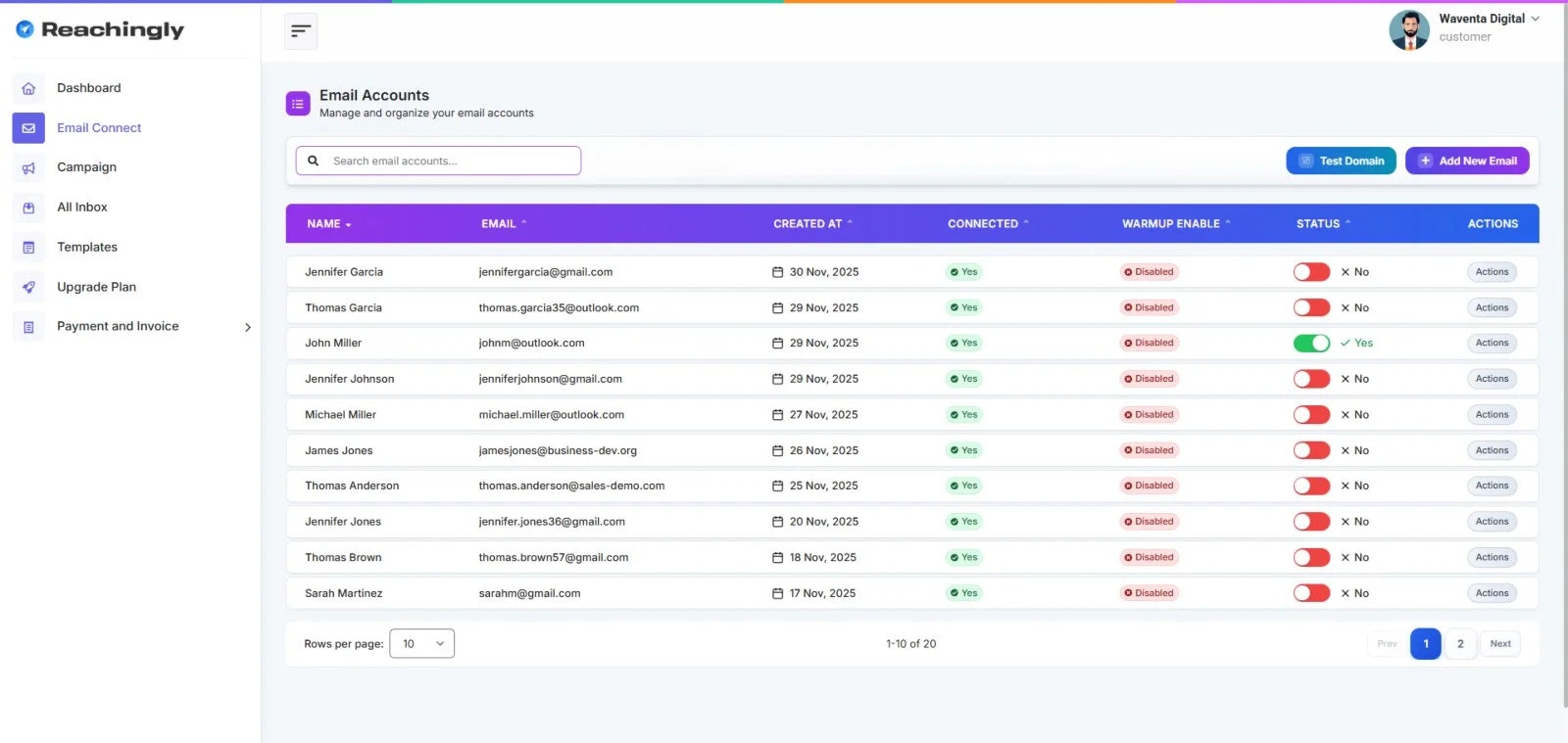 Reachingly gallery image