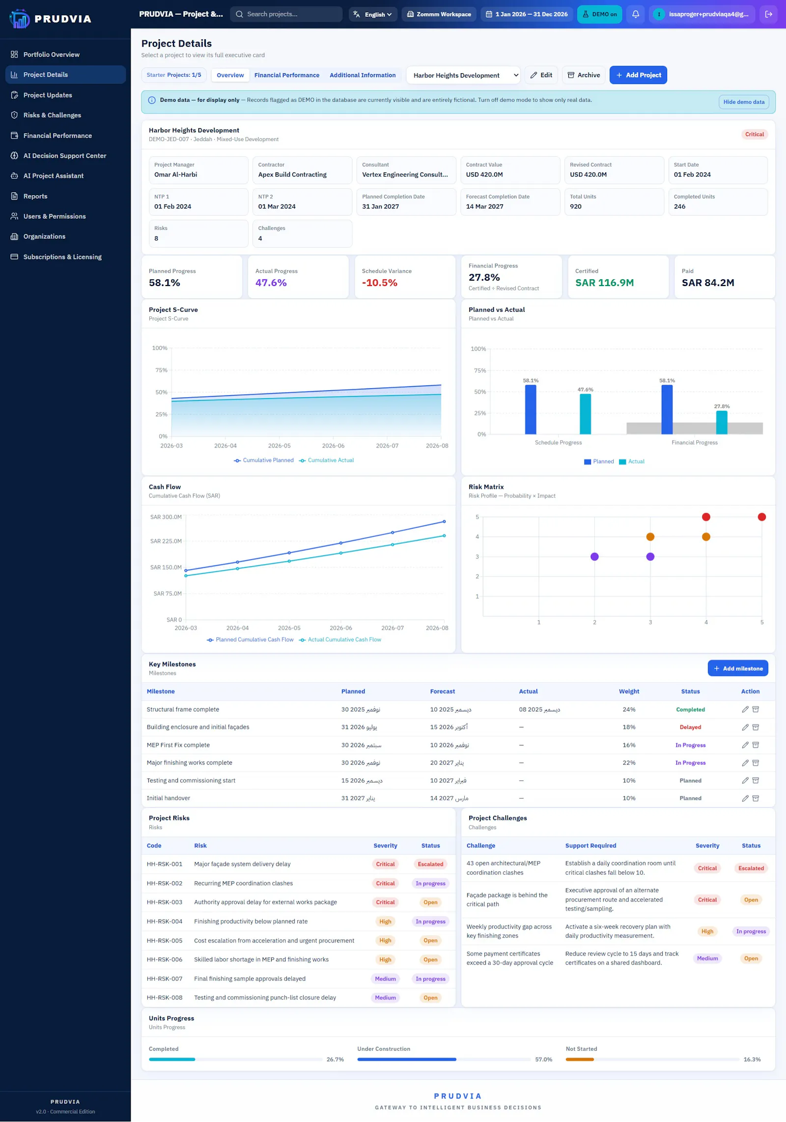 PRUDVIA screenshot 4