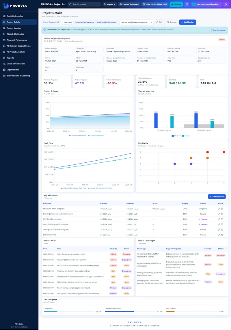 PRUDVIA screenshot 4