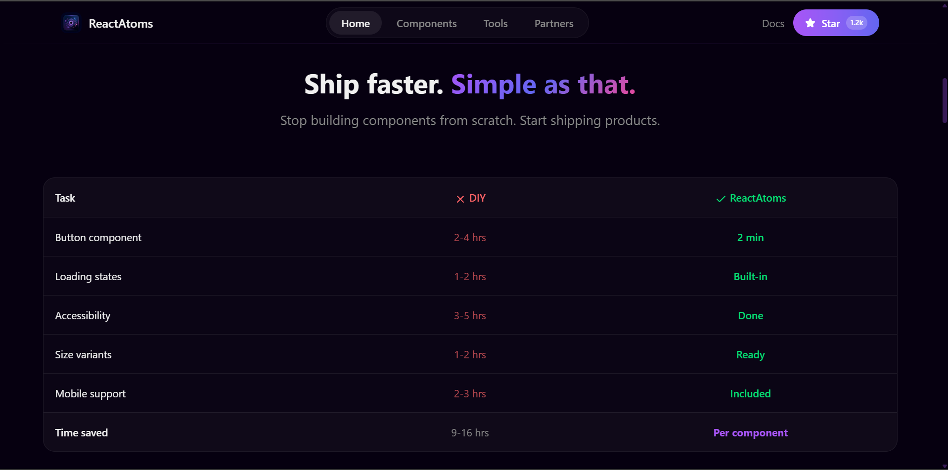 ReactAtoms – React Components Library - Screenshot 3 showing product features and functionality