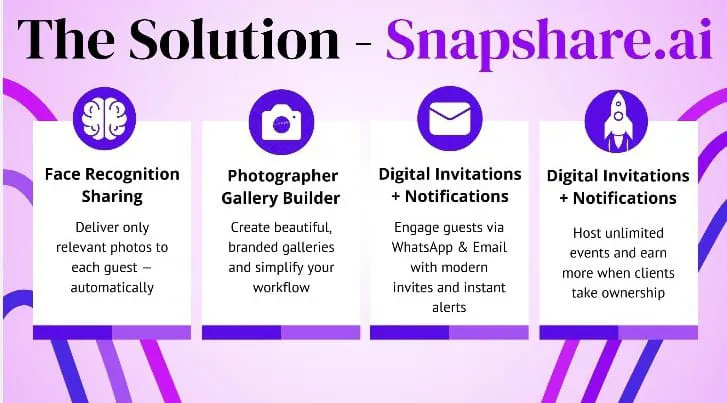 SnapShare gallery image