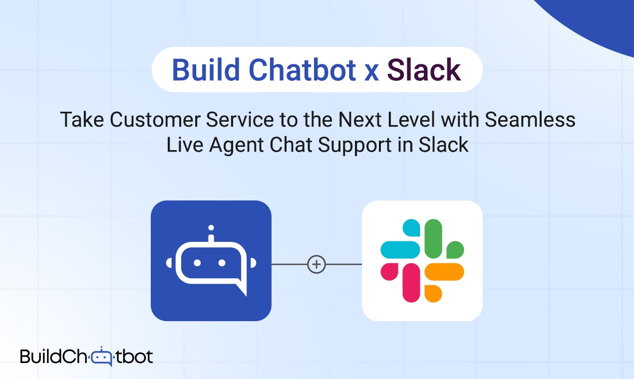 Erstellen Sie Chatbot -Integrationen - Chatbots machten einfach, klug und nahtlos. Medien 2