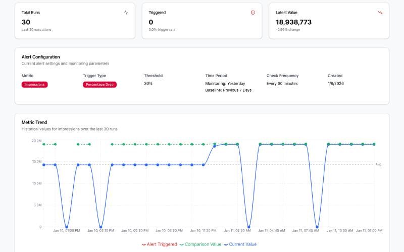 PubPilot - Main product screenshot demonstrating key features and user interface