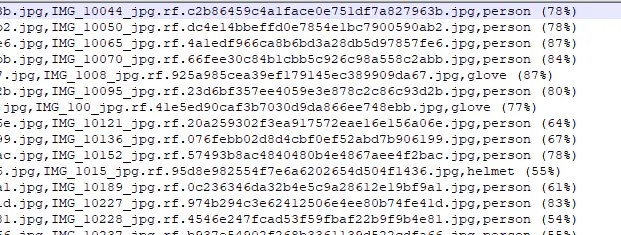 Detectnix SiteSafe gallery image