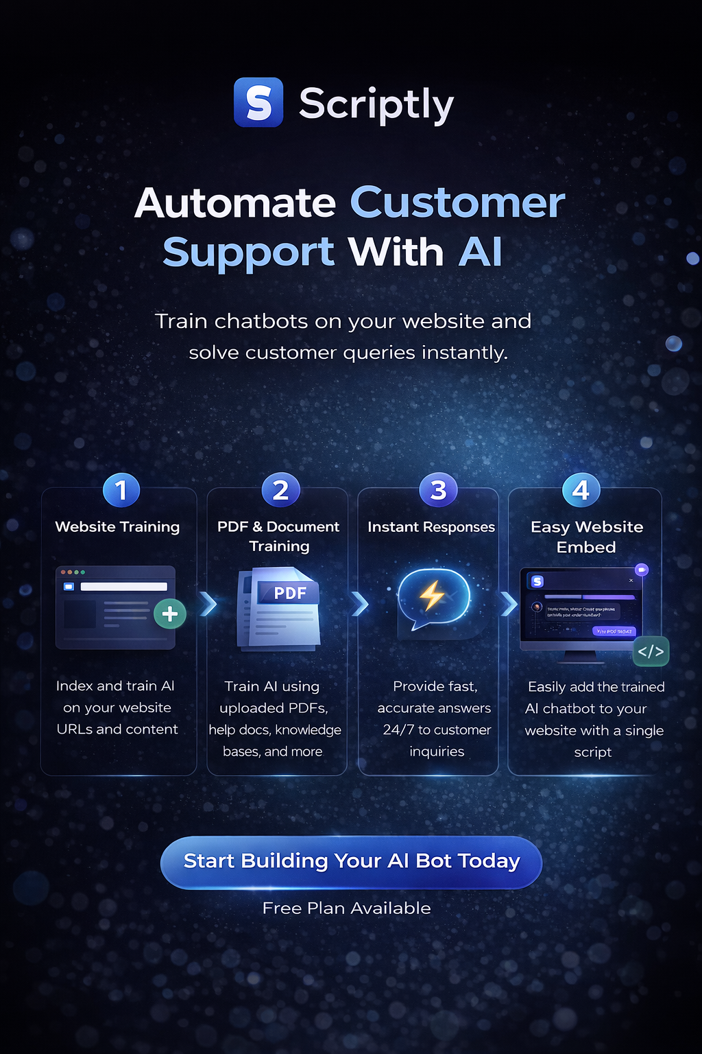 Scriptly gallery image