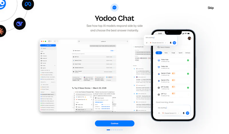 Yodoo.ai screenshot 2