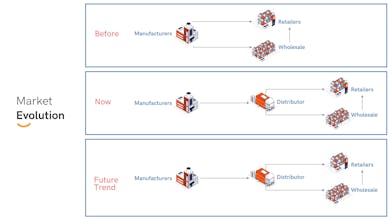 ThinSeed Unlimited Presentation Designs gallery image