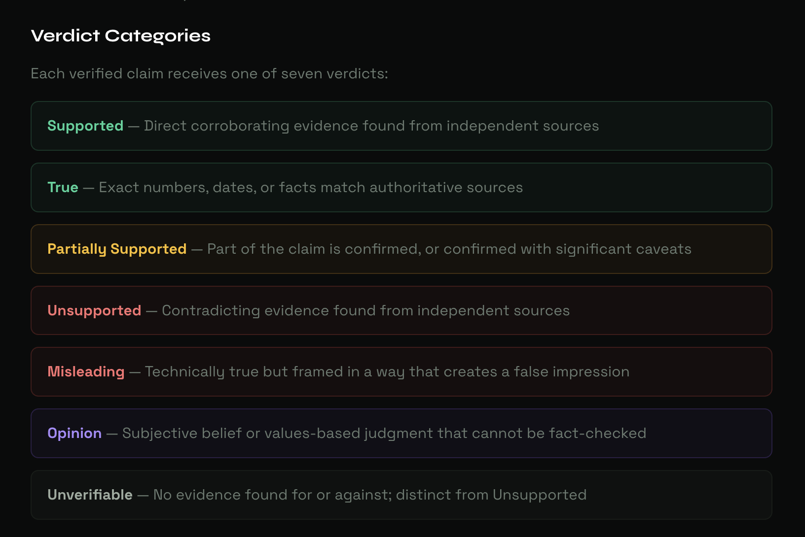 Bullsift gallery image