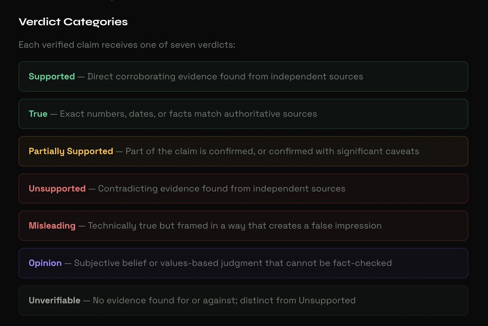 Bullsift screenshot 7