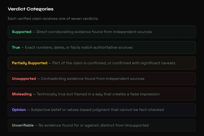 Bullsift screenshot 7