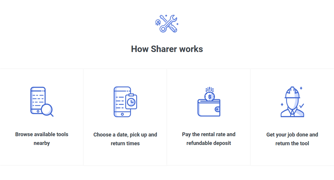 Sharer gallery image