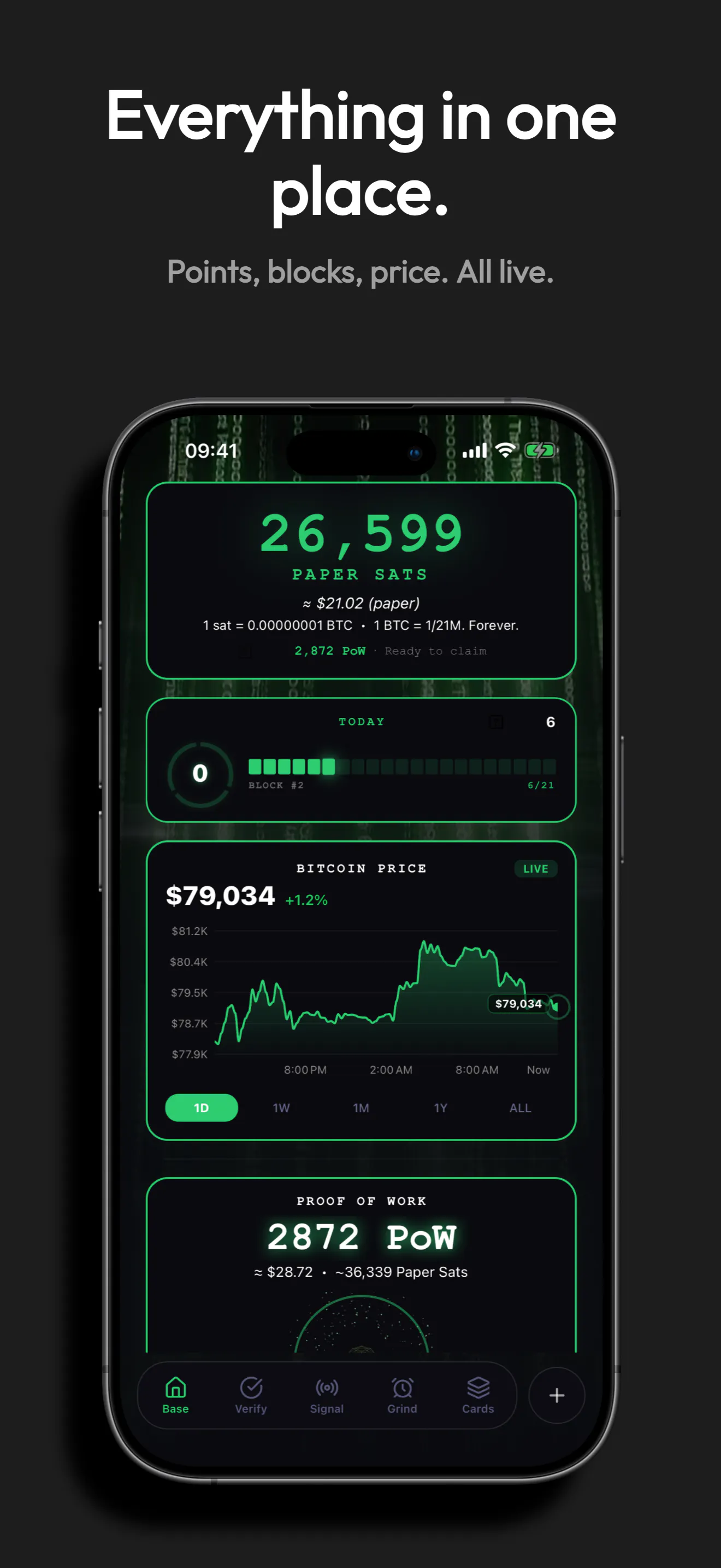 Satoshi Habits gallery image