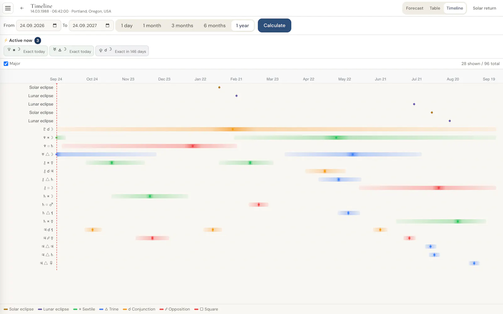 Steliara screenshot 3