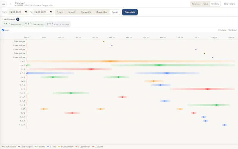 Steliara screenshot 3